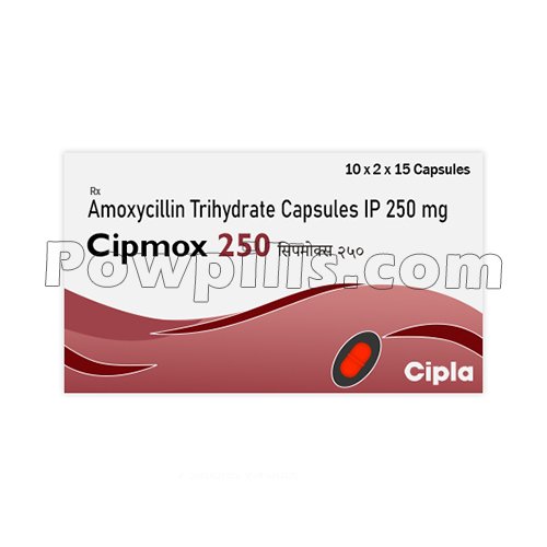 Cipmox 250 Mg